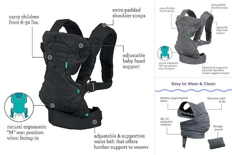 Detailed view of Best Adjustable Baby Carriers