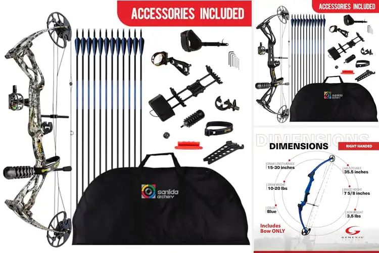 Detailed view of Best Compound Archery Bows