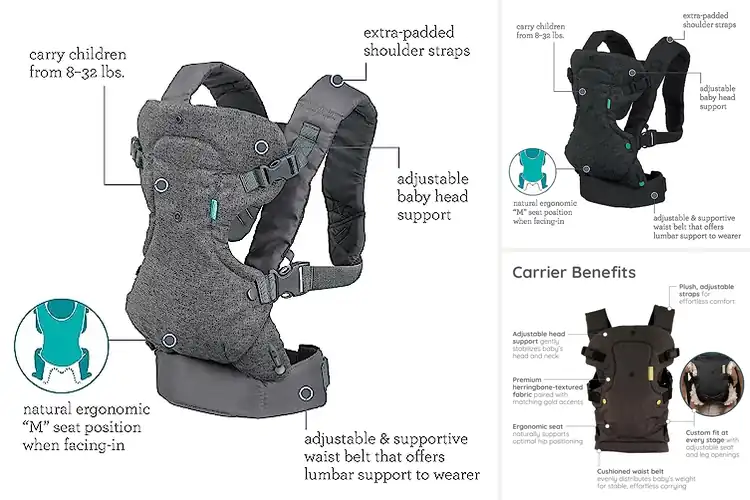 Detailed view of Best Ergonomic Baby Carriers: Comfort & Style for You & Baby