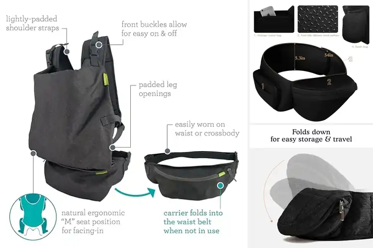 Detailed view of Best Foldable Baby Carriers: Top Picks for Safety & Style