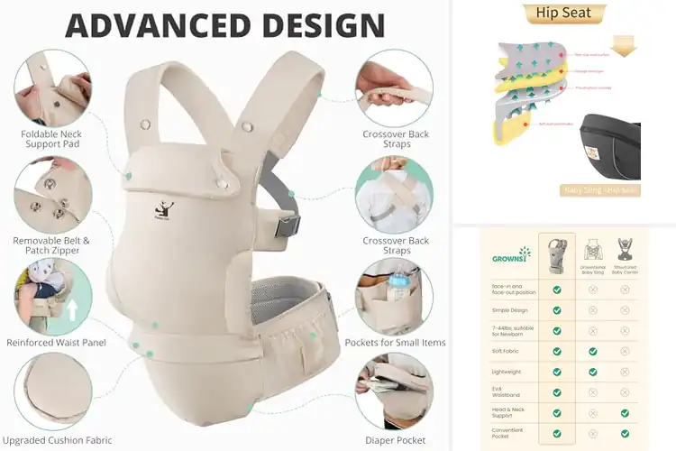 Detailed view of Best Three-point Protection Baby Carriers